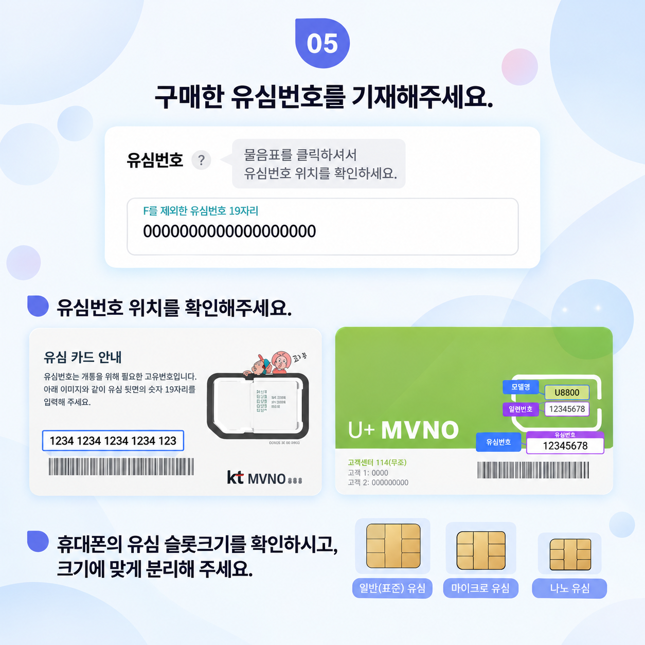 K망과 L망 유심의 번호 위치, 표준·마이크로·나노 유심 크기 안내